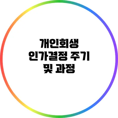 개인회생 인가결정 주기 및 과정